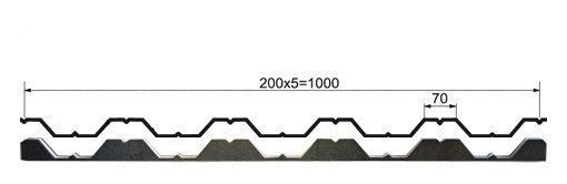 Уплотнитель коньковый/карнизный НС-35 1000мм (250 шт/кор) в Находке